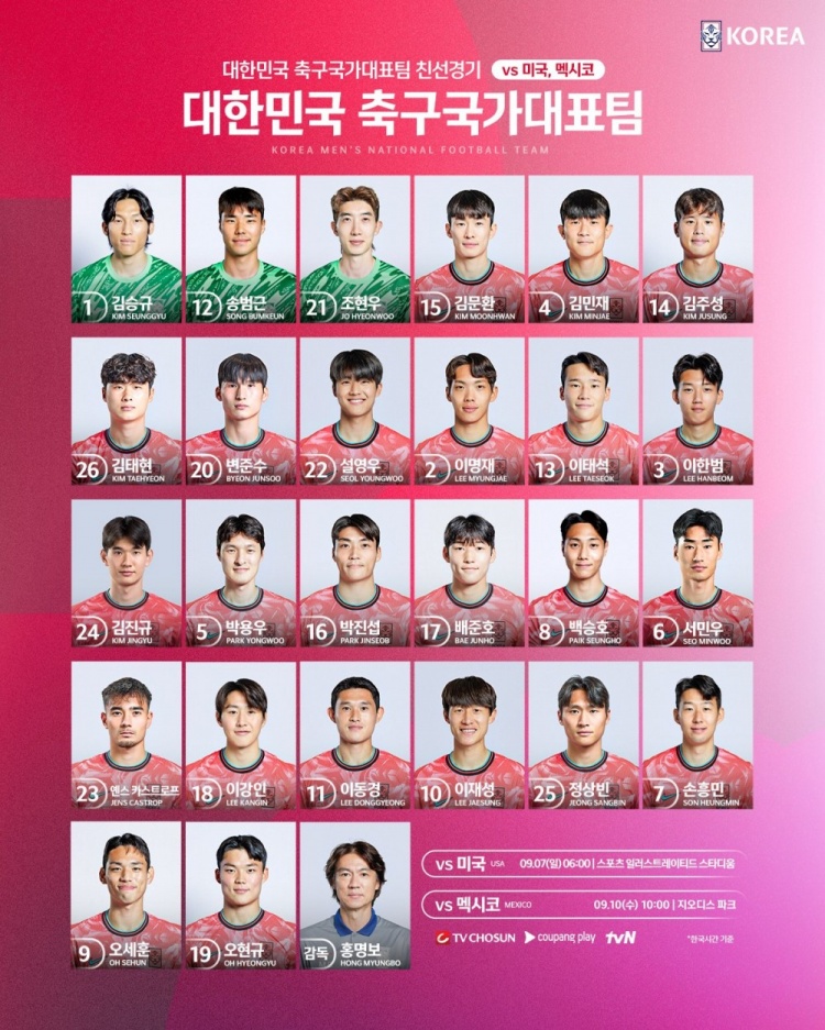 游戏模拟器-韩国队公布球员号码：孙兴慜身披7号，归化球员卡斯特罗普获23号