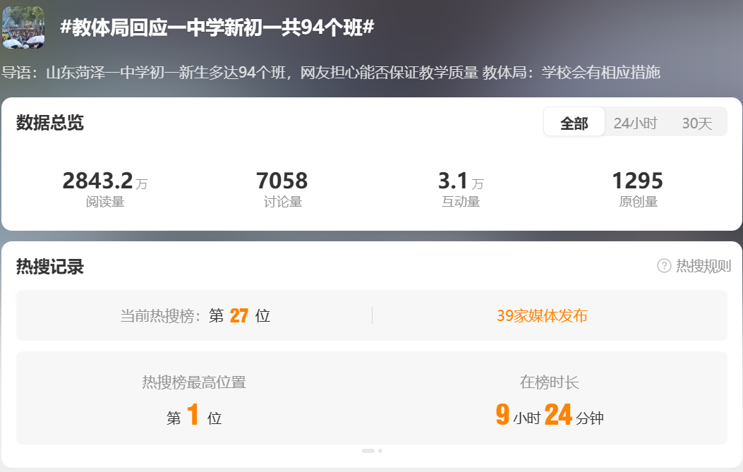 Kaiyuan Game Card-山东一中学初一新生招了94个班，放学时人山人海！当地教体局：招生巅峰期，会有措施保证教学质量！多地遴选小学教师转岗初中